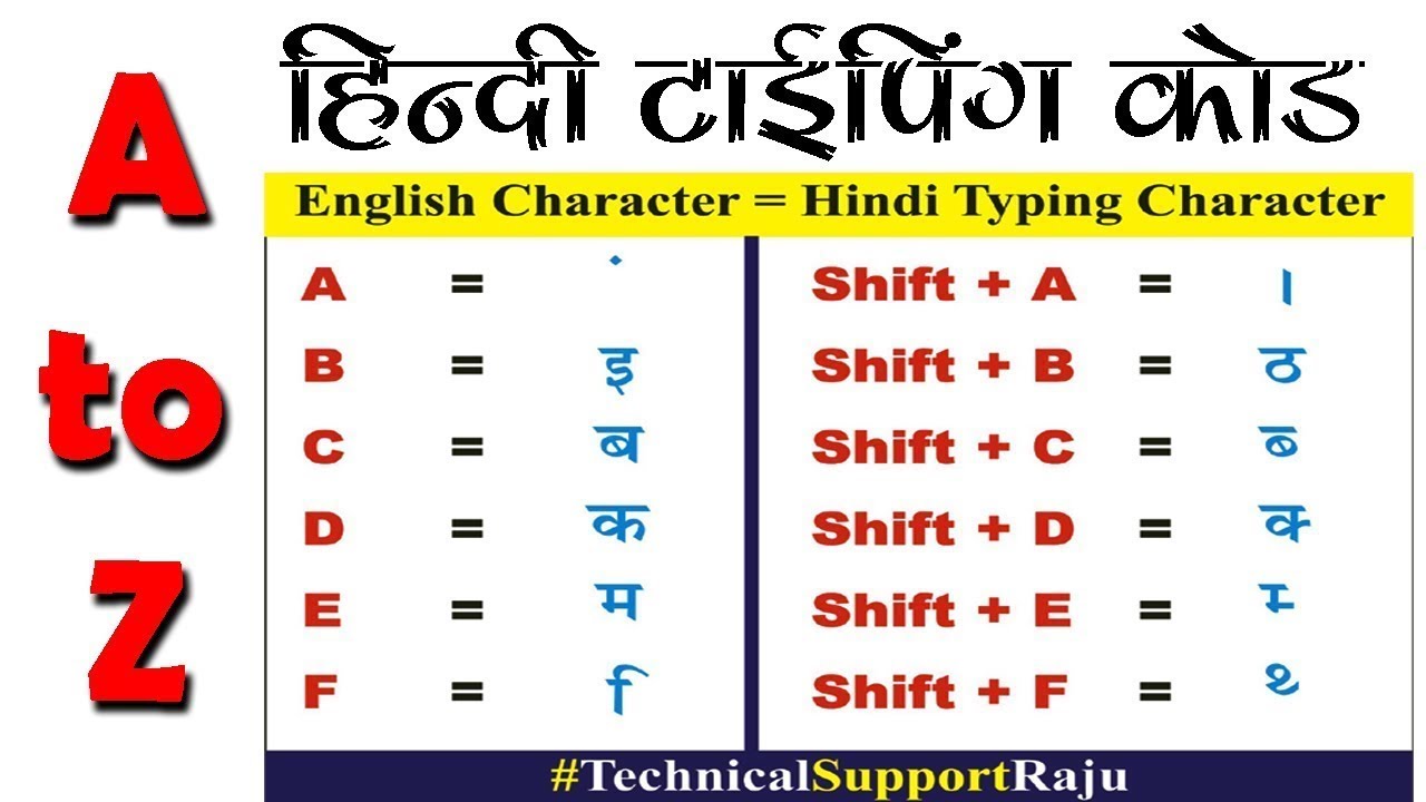 hindi typing code